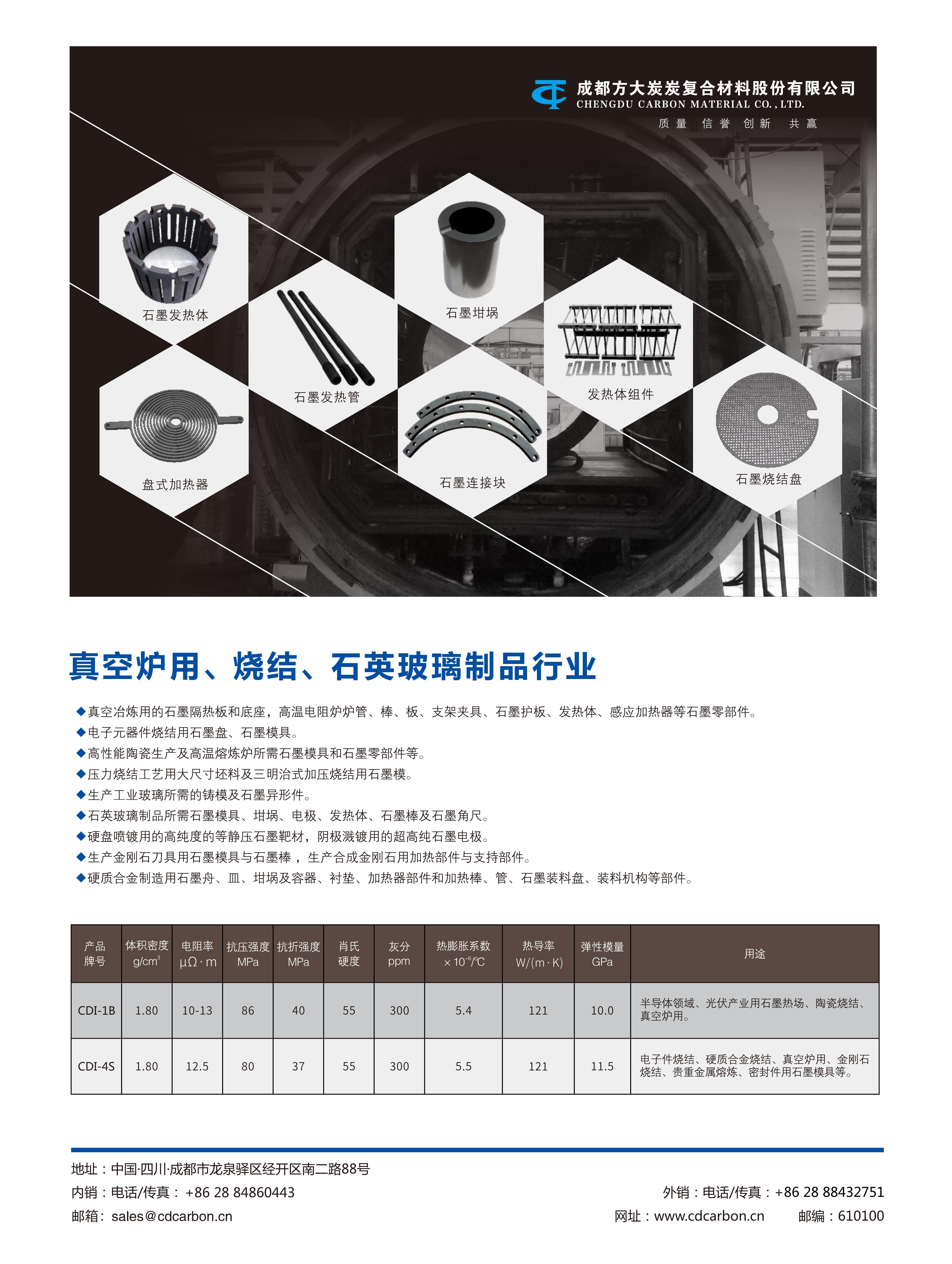真空爐用、燒結(jié)、石英玻璃制品行業(yè)